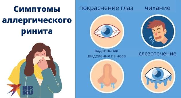 Аллергический ринит