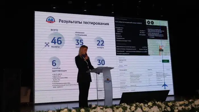 Развитие кадрового потенциала: в Алматы проходит Международный конкурс авиадиспетчеров (2)