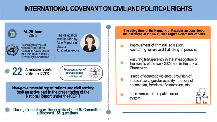Вице-министр юстиции Ботагоз Жакселекова приняла участие в брифинге для представителей дипломатического корпуса (5)