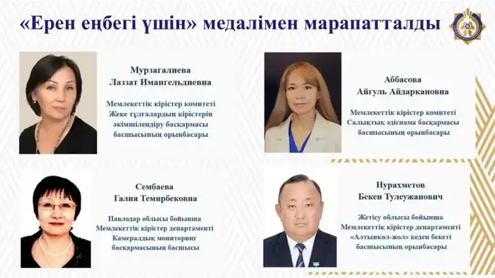 В честь празднования Дня Республики сотрудники органов государственных доходов награждены государственными наградами (3)