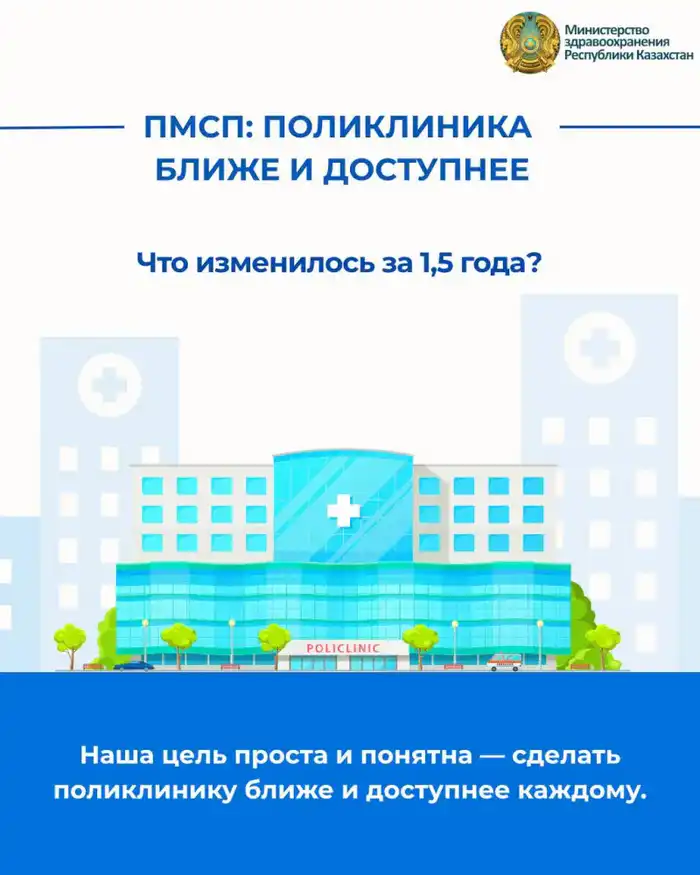 ЧТО ИЗМЕНИЛОСЬ В ПОЛИКЛИНИКАХ: РАСШИРЕНЫ СКРИНИНГИ И СОКРАЩЕНА ОЧЕРЕДНОСТЬ (5)