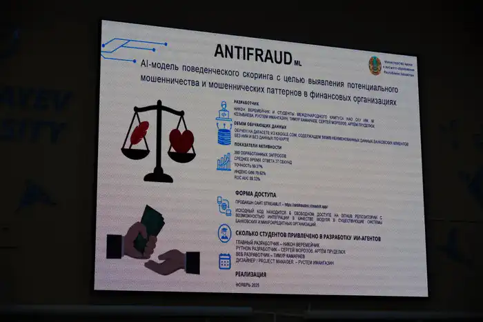 AI-SOLUTIONS: РАЗВИТИЕ ИСКУССТВЕННОГО ИНТЕЛЛЕКТА И РЕГИОНАЛЬНЫХ ЭКОСИСТЕМ (3)