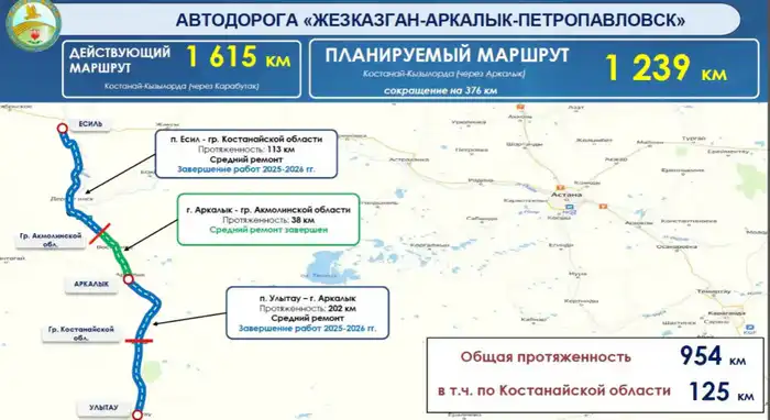 Масштабное обновление дорожной инфраструктуры продолжается во всех районах области (2)
