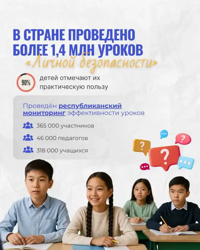 В стране проведено более 1,4 млн уроков «Личной безопасности» – 90% детей отмечают их практическую пользу (6)