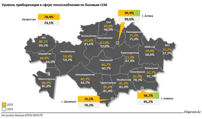 «Умные» счётчики: ставь и плати меньше! Что предусматривает в Казахстане «интеллектуальная» приборизация? (4)