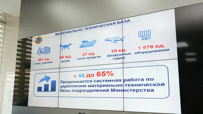 Руководство МЧС провело рабочую встречу с депутатами Сената Парламента (3)