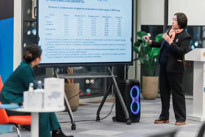 В Астане представили Национальный доклад «Молодежь Казахстана – 2025» (5)