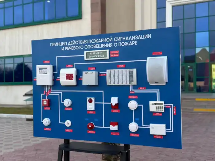 От сцены до интерактивных моделей: МЧС формирует культуру безопасности (3)