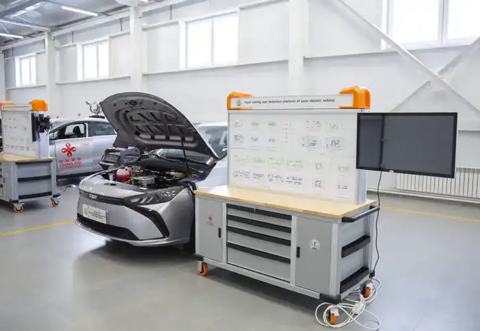 Инжиниринговый центр «SMART Driving Technology»: решения для беспилотного транспорта (4)