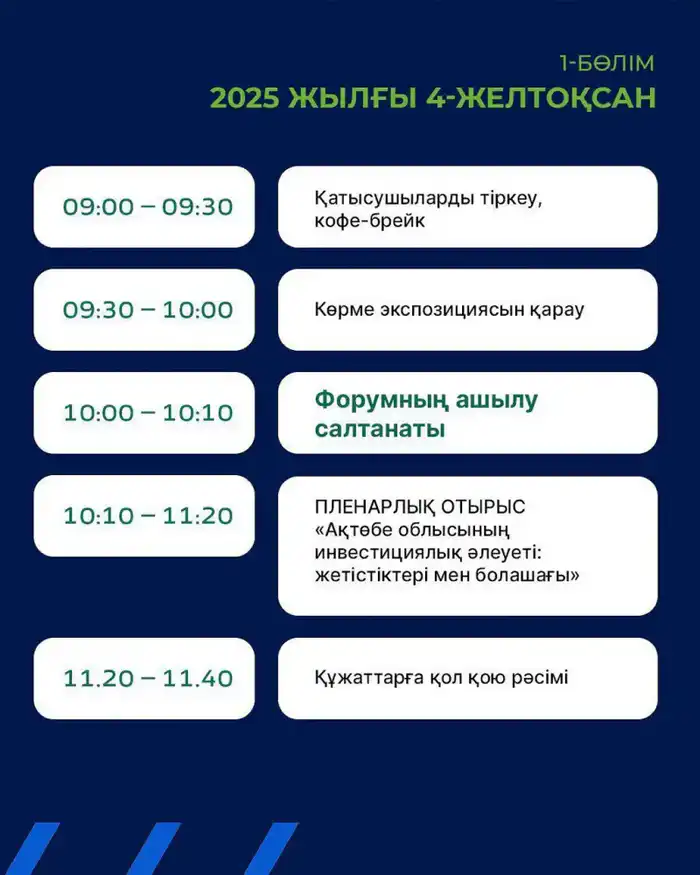 В Актобе пройдет международный инвестиционный форум «AQTOBE INVESTMENT FORUM – 2025» (4)