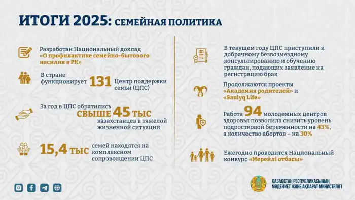 «В Казахстане для молодежи созданы все условия»: лауреат премии «Дарын»-2025 (2)