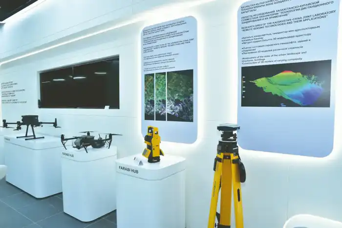 Инвестиции в науку: опыт КазНУ в формировании технологического будущего Казахстана (10)