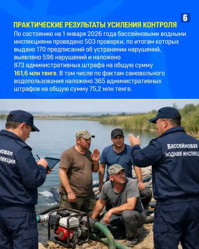 ЗАКОН И ПОРЯДОК: какие полномочия имеют бассейновые водные инспекции? (6)