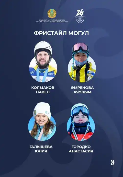 Честь Казахстана на зимних Олимпийских играх будут защищать 36 спортсменов (5)