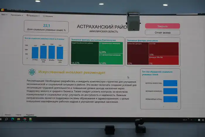 Регионы осваивают цифровые инструменты и искусственный интеллект (2)