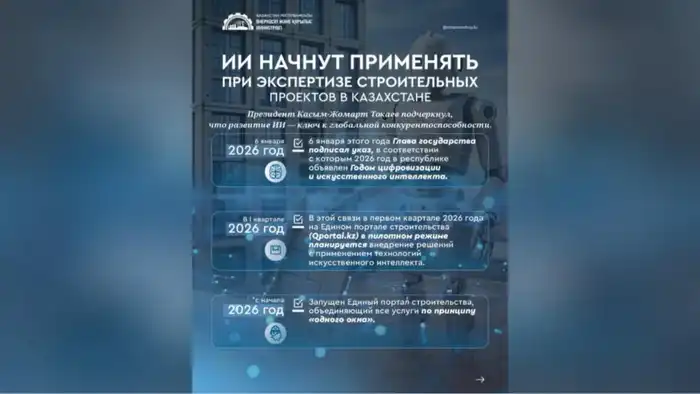 ИИ начнут применять при экспертизе строительных проектов в Казахстане (3)