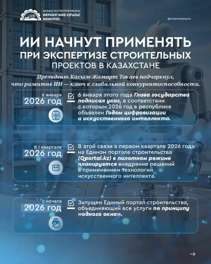 ИИ начнут применять при экспертизе строительных проектов в Казахстане (2)