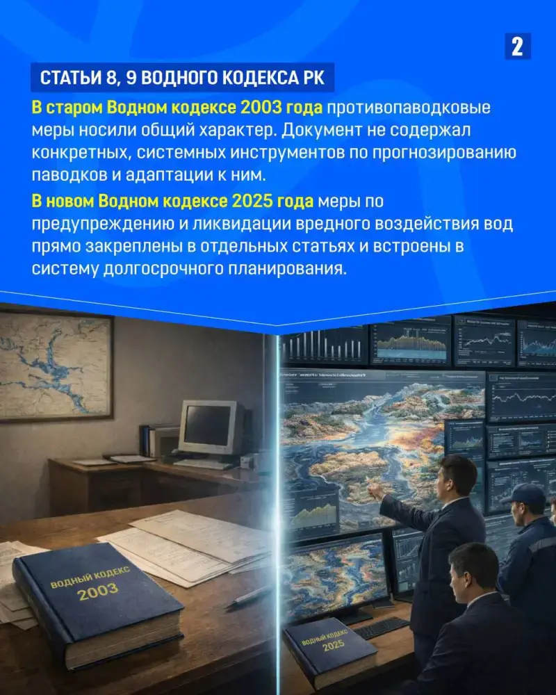 ЗАКОН И ПОРЯДОК:Как новый Водный кодекс усилил предупреждение паводков (2)