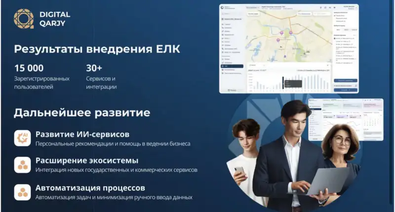 Минфин РК представил Единый личный кабинет предпринимателя на форуме Digital Qazaqstan (6)