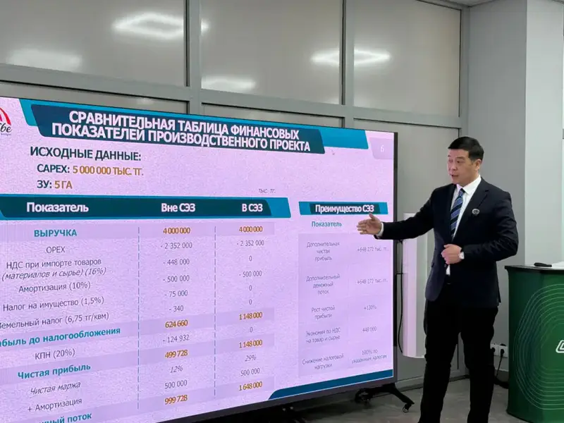 Открытая сессия для предпринимателей: шаг к развитию бизнеса (7)