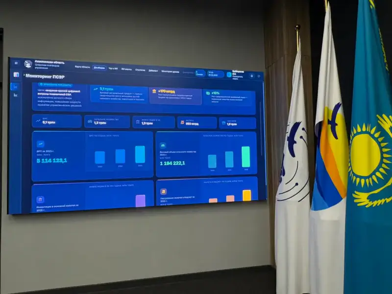 Новая цифровая система подачи заявок на льготное финансирование презентована в Акмолинской области (4)