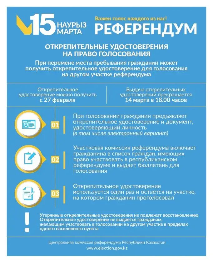Жителям Алматинской области объяснили, как узнать свой участок на референдуме (2)