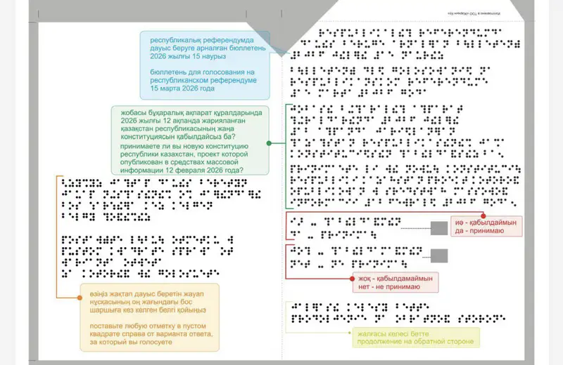 шрифт брайля