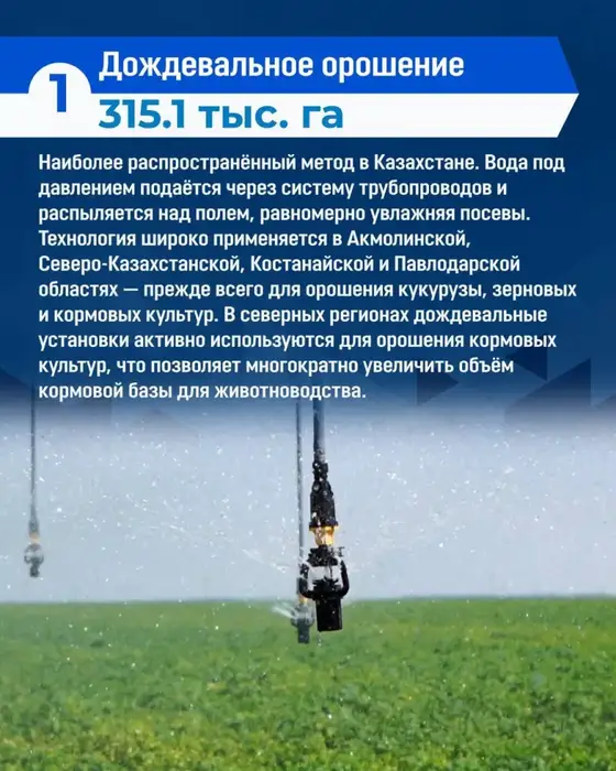 ТОП-3 водосберегающих технологий в Казахстане (3)