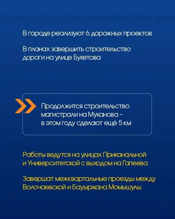 В Караганде отремонтируют 137 км дорог в этом году (4)