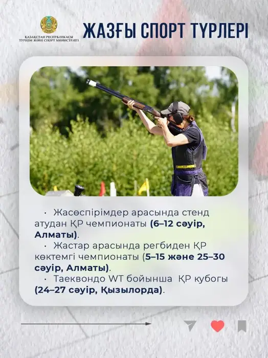 В апреле 2026 года Казахстан станет площадкой для десятков крупных спортивных событий (4)