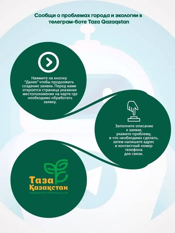 «Таза Қазақстан»: куда сообщить о проблемах в городе (4)