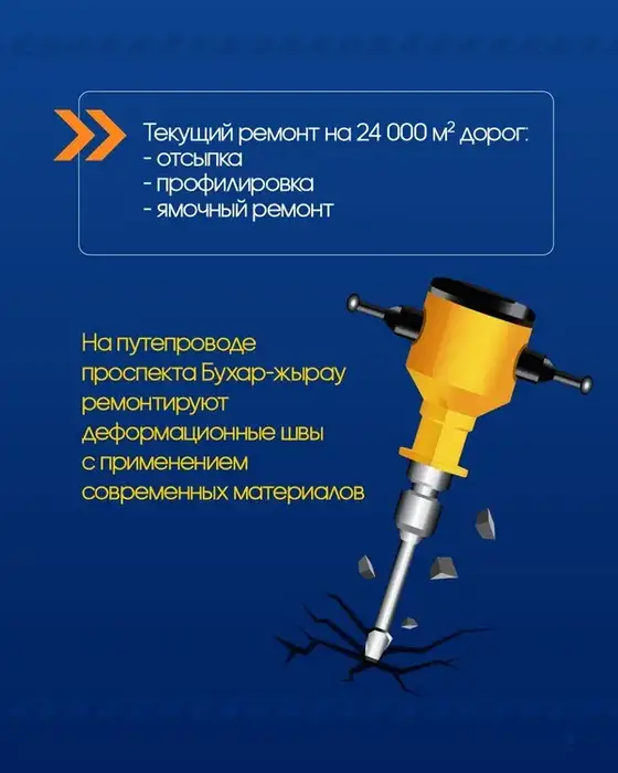 В Караганде отремонтируют 137 км дорог в этом году (6)