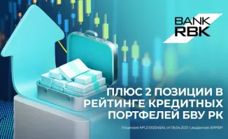 Bank RBK: Восхождение к финансовым вершинам — с девятого на седьмое место в рейтинге ссудного портфеля Казахстана