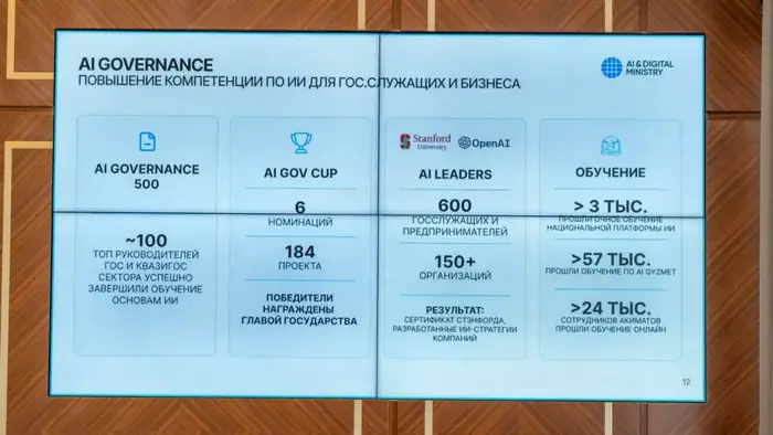 В ВКО в образовании и ЖКХ активно внедряются цифровые технологии (2)