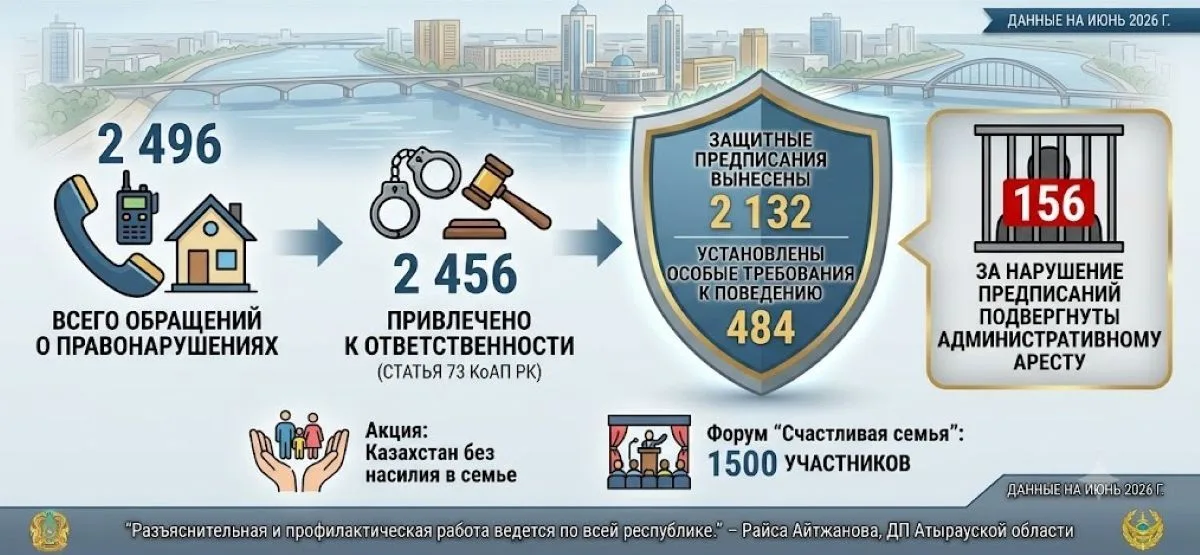 фото сгенерировано ИИ фото сгенерировано ИИ